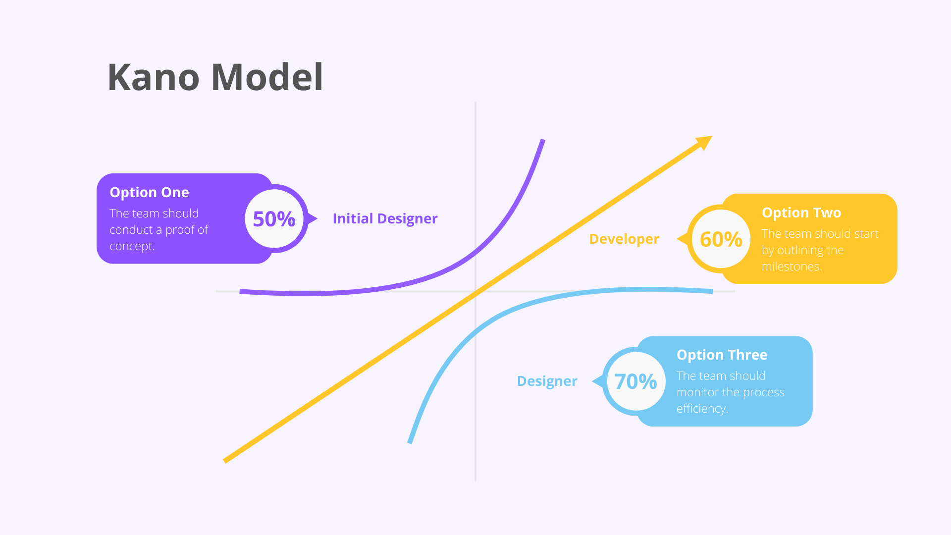 framework - toolthinker.com