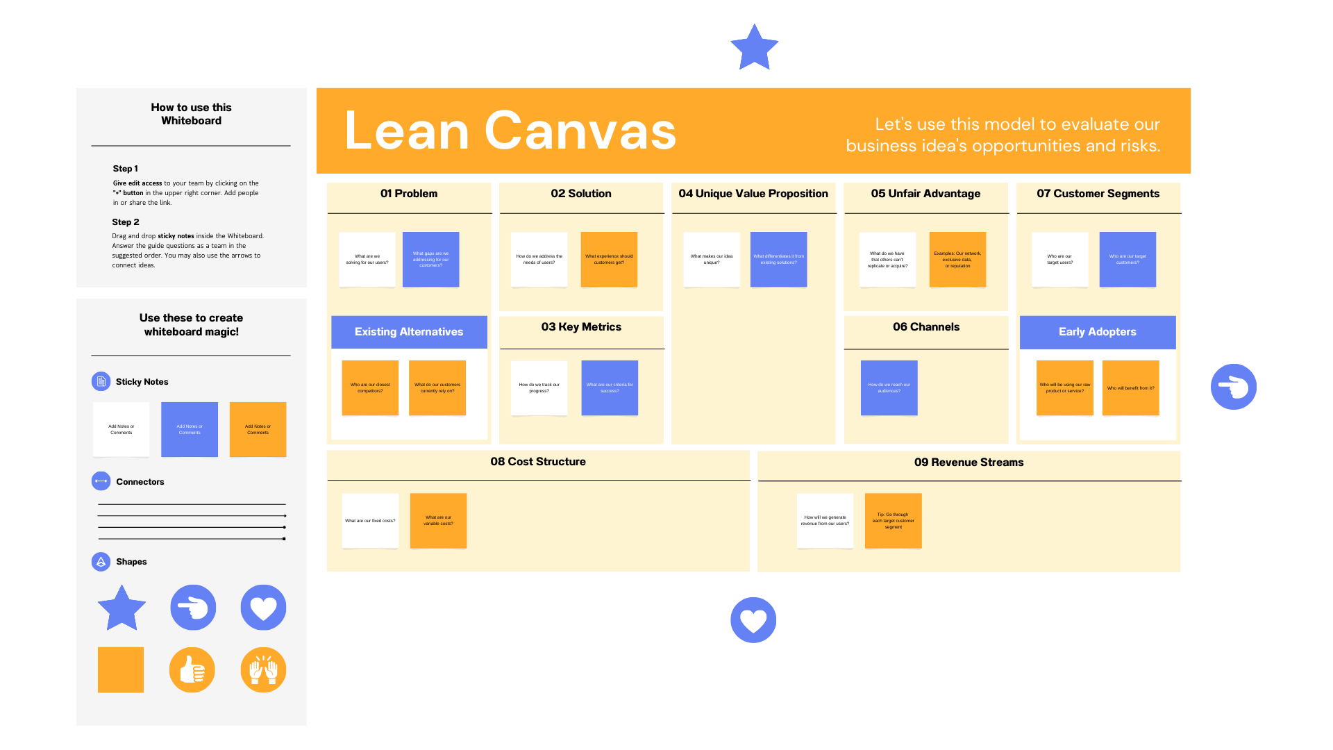 The Lean Canvas Framework - toolthinker.com