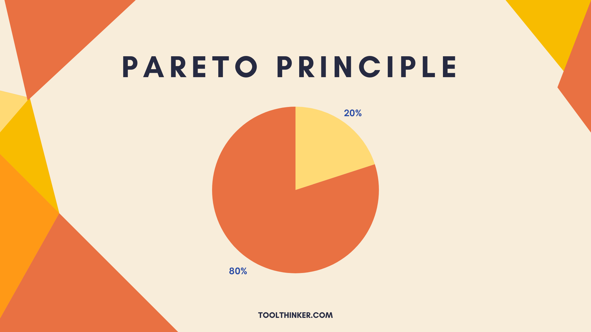 Pareto Principle - Framework - Toolthinker.com