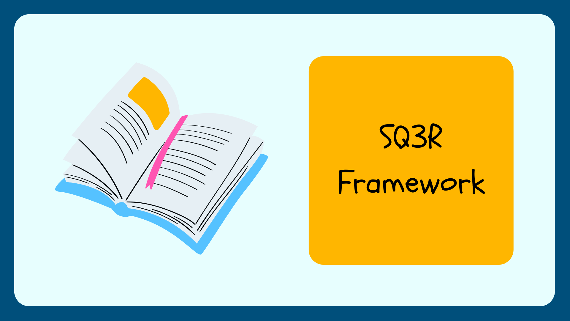 SQ3R Framework - toolthinker.com