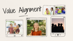 The Value Alignment Framework is a strategic approach to identifying and aligning core values within a system, whether it’s an individual, team, or organization. Values serve as guiding principles that influence decision-making, behavior, and goal setting. Misaligned values often lead to conflict, inefficiency, and dissatisfaction, while aligned values create harmony, foster trust, and enable consistent action toward shared objectives.